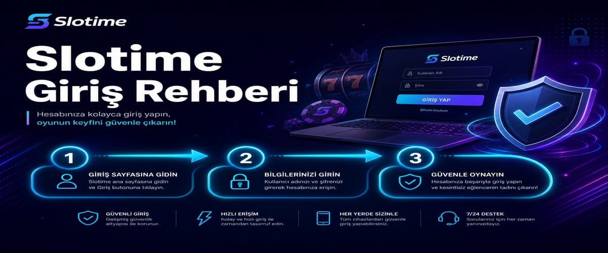 Slotime Giriş Rehberi Görseli