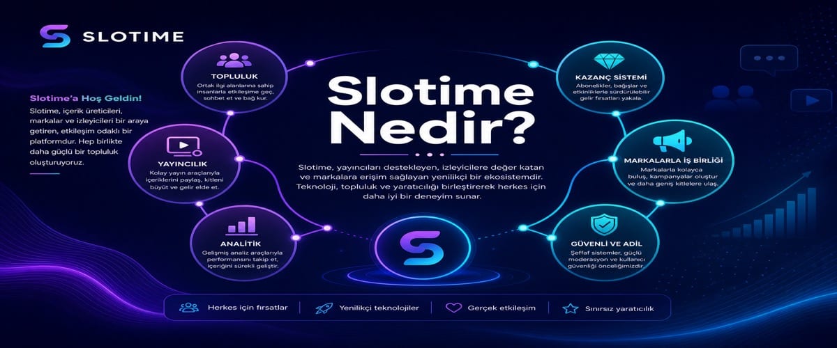 Slotime Nedir Platform Bilgisi